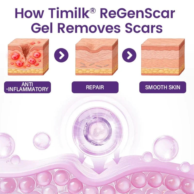 TIMILK Scarvanisher Scar Gel 30g | Advanced Scar & Stretch Marks Removal Cream | Fast-Absorbing Skin Repair Gel