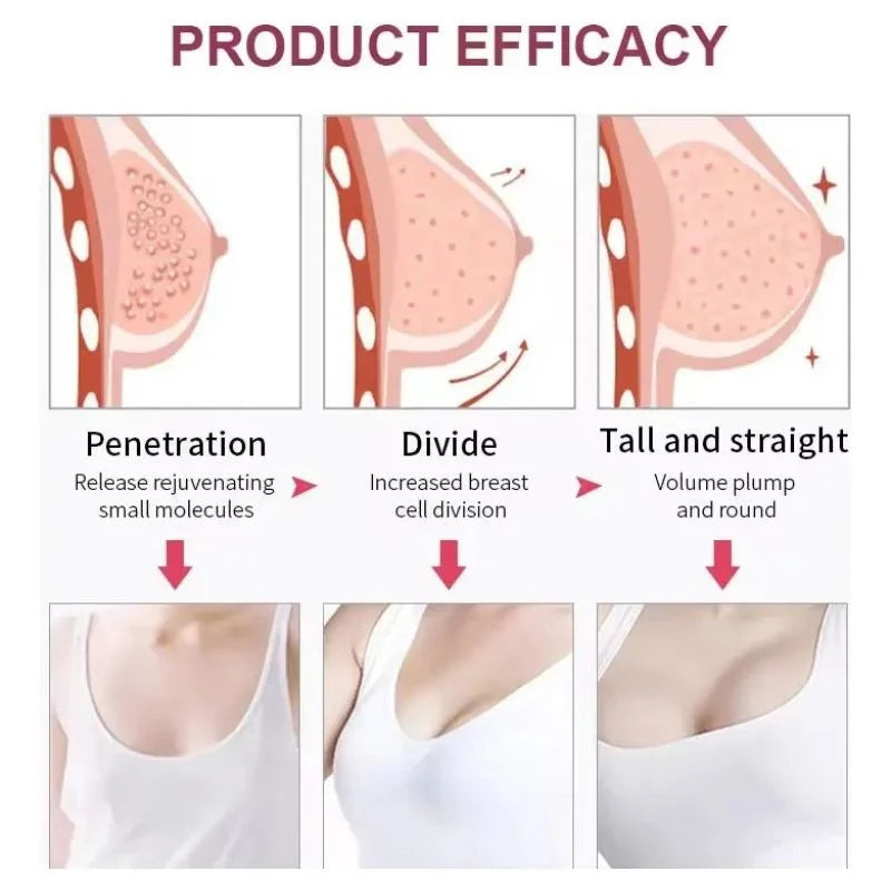 Papaya Breast Enlarging Cream | Firming & Lifting Formula with Natural Papaya Extract