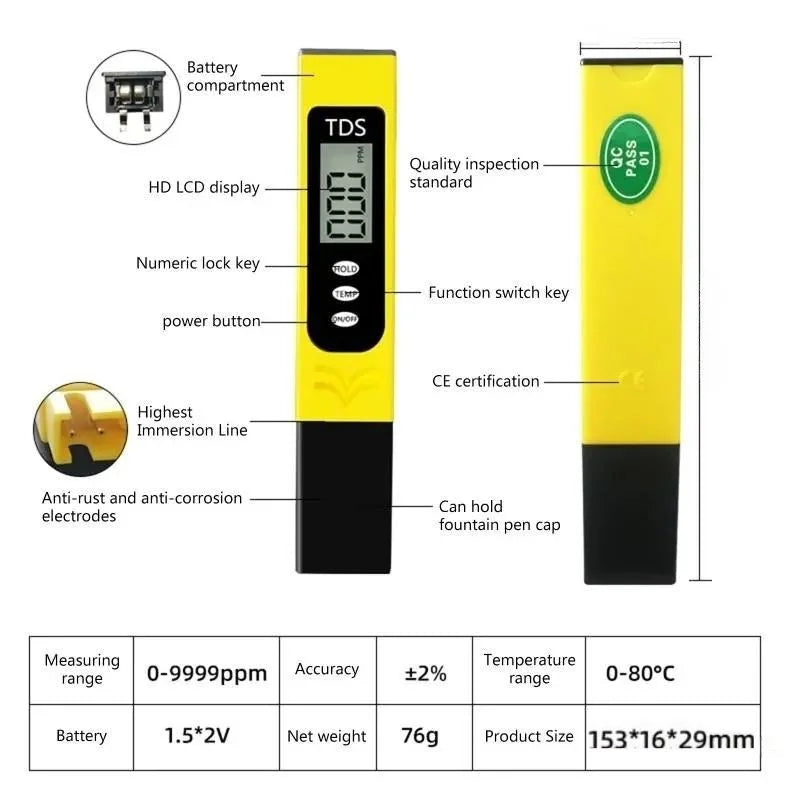 Digital TDS Meter  | LCD Water Quality Tester Pen for Drinking Water, RO Systems & Aquariums