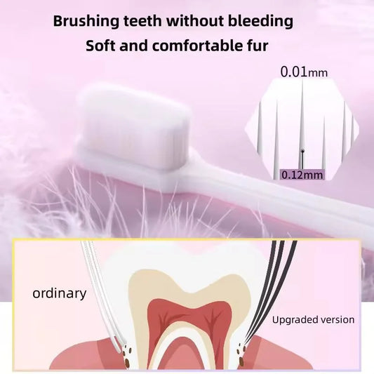 Nano Toothbrush with Travel Case | Ultra Soft Micro-Nano Bristles | For Sensitive Gums, Adults & Kids | Parrot Color