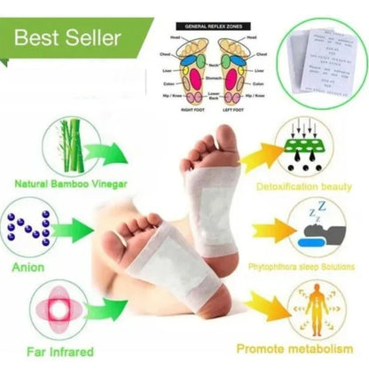 Kinoki Detox Foot Pads  | Natural Cleansing Foot Patches for Stress Relief & Better Sleep