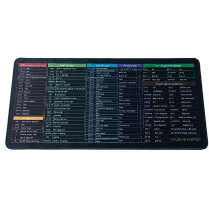 Large Excel Shortcut Keyboard Mouse Pad & Desk Mat 30×59cm | Extended Non-Slip Office Table Mat for Work Study Gaming