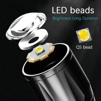 Metal COB Flashlight Torch  | Mini Rechargeable LED Work Light & Waterproof Emergency Penlight
