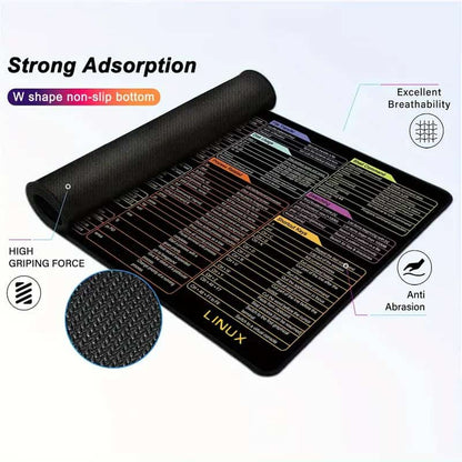 Large Excel Shortcut Keyboard Mouse Pad & Desk Mat 30×59cm | Extended Non-Slip Office Table Mat for Work Study Gaming