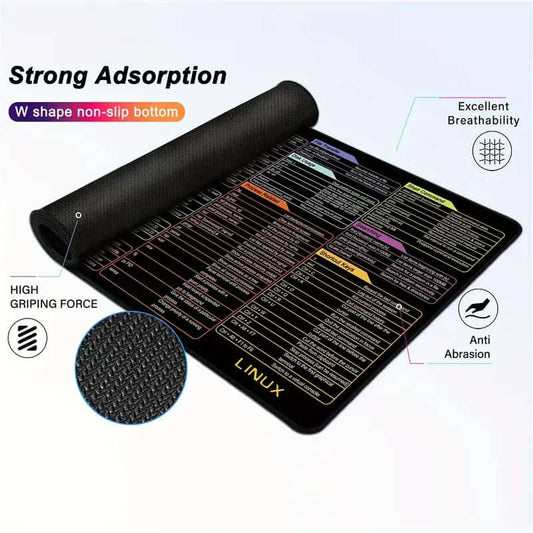 Large Excel Shortcut Keyboard Mouse Pad & Desk Mat 30×59cm | Extended Non-Slip Office Table Mat for Work Study Gaming