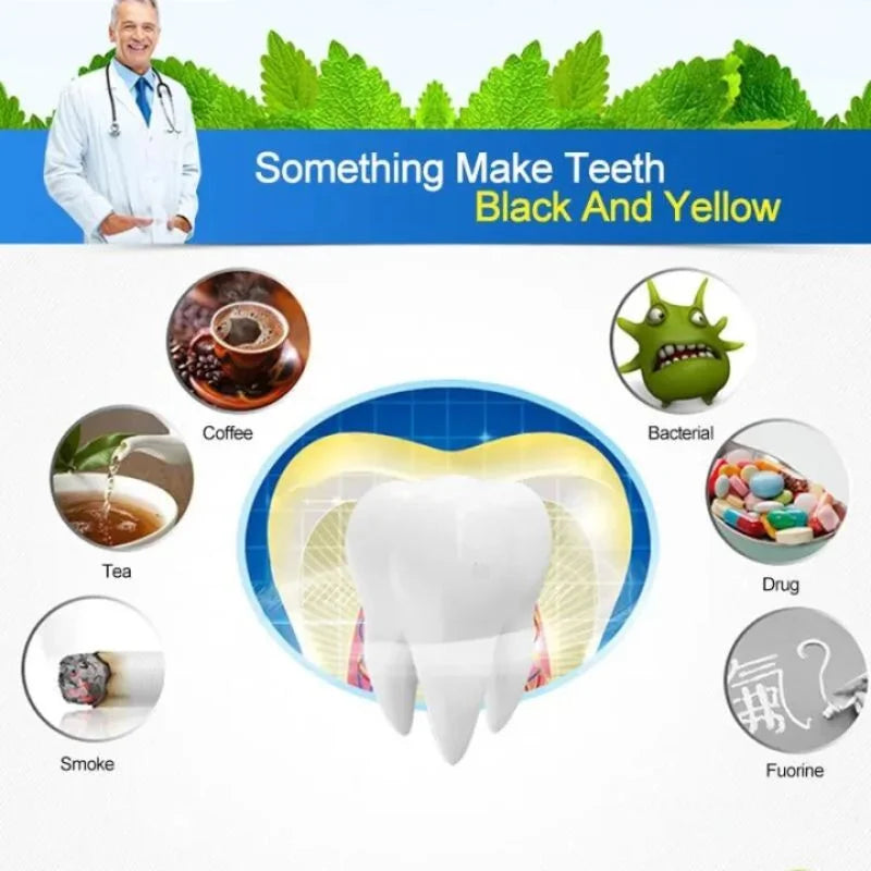 Gegemoon 3D Teeth Whitening Strips | Professional 7-Day Whitening Kit | Enamel Safe Whitening Strips | Deep Stain Removal | Mint Flavor | 7 Pairs