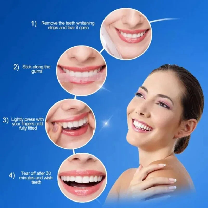 Gegemoon 7D Teeth Whitening Strips | Professional 7-Day Whitening Kit | Enamel Safe Teeth Whitening Strips | Deep Stain Removal | Mint Flavor | 7 Pairs