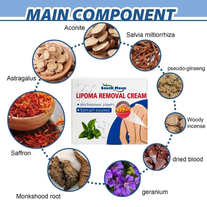 Lipoma Removal  Cream | Herbal Skin Care Cream for Smooth & Nourished Skin | Fast-Absorbing Formula | For Neck & Body | 50g