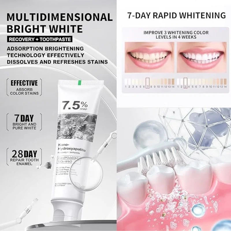 7.5% Nano-Hydroxyapatite Toothpaste | Deep Cleaning & Advanced Enamel Protection | Fluoride-Free Mint Toothpaste for Sensitive Teeth | Fresh Breath & Daily Oral Care