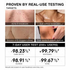 TeaShell Niacinamide Skin Brightening Soap | Face & Body Brightening Bar with Niacinamide, Alpha Arbutin & Tranexamic Acid | Deep Cleansing Formula | For Men & Women | 100g